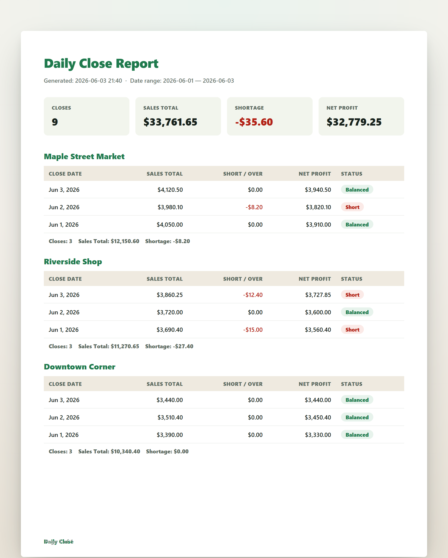 Audit-ready reports, one tap away